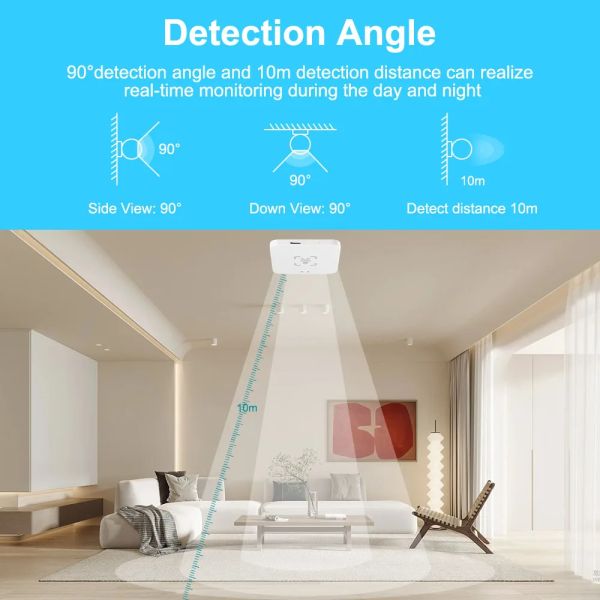 5.8GHz 24GHz MmWave Radar Human Presence Sensor Micro Motion Adjustable