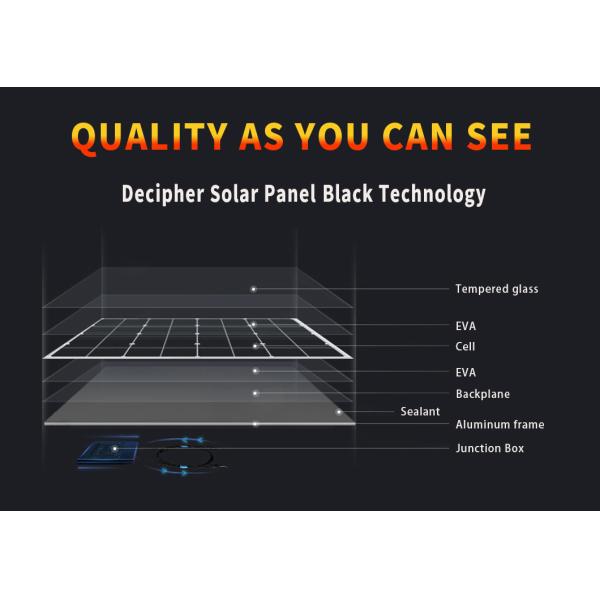 Хорошая стабильность Солнечная панель Mono Perc 9bb PV панель 430W-540W фотоэлектрическая панель/солнечный модуль