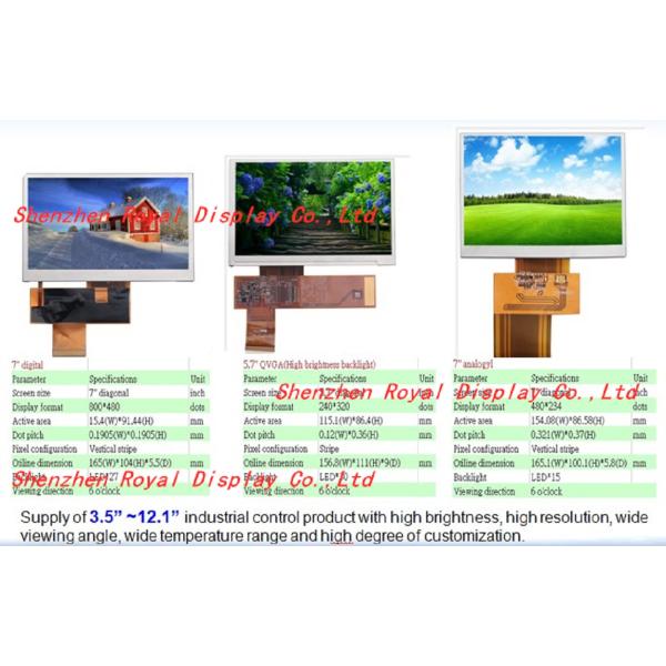 монитор экрана касания SGS сопротивляющейся панели 1280x1024 3.5in TFT LCD емкостный