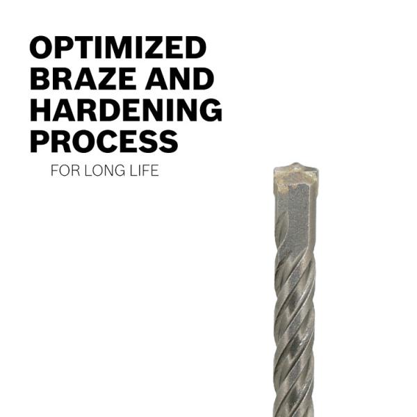 SDS MAX Hammer Drill Bit 12-40mm Cross Tipped for Concrete