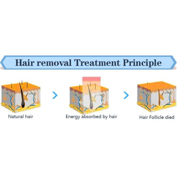 Factory direct price!! permanent 808nm Diode laser hair removal machines