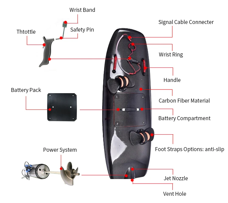 Wholesale OEM ODM Electric Jet Board  High Power Electric Surfboard Carbon fiber material Electric surfing board