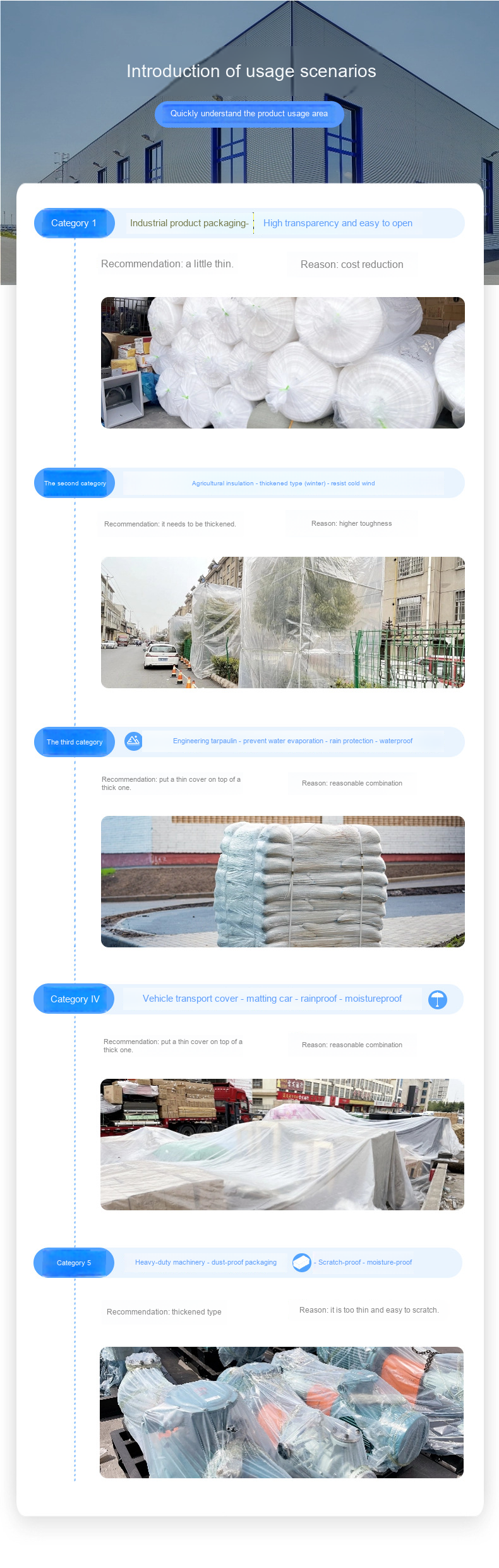 Agricultural Greenhouse Film Sheet Roll UV Anti-Blocking Waterproof Injection Plastic