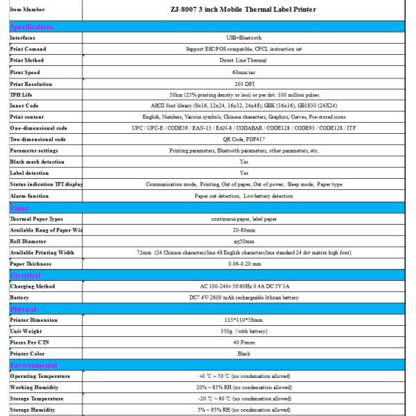 TSPL CPCL Black Portable 80mm 3 Inch Label Printer 6x4 Bluetooth