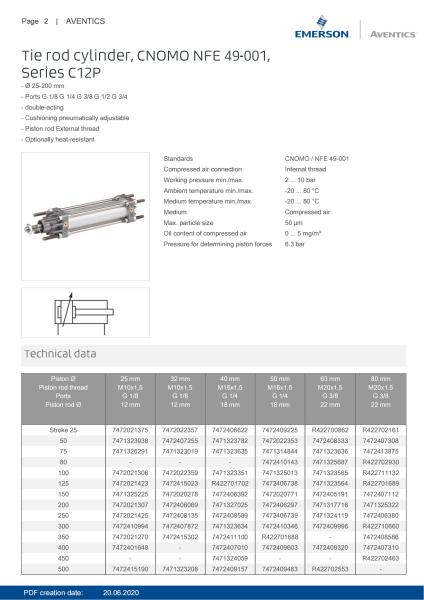AVENTICS Series C12P Piston Rod Cylinder Robust Design Seamless Integration