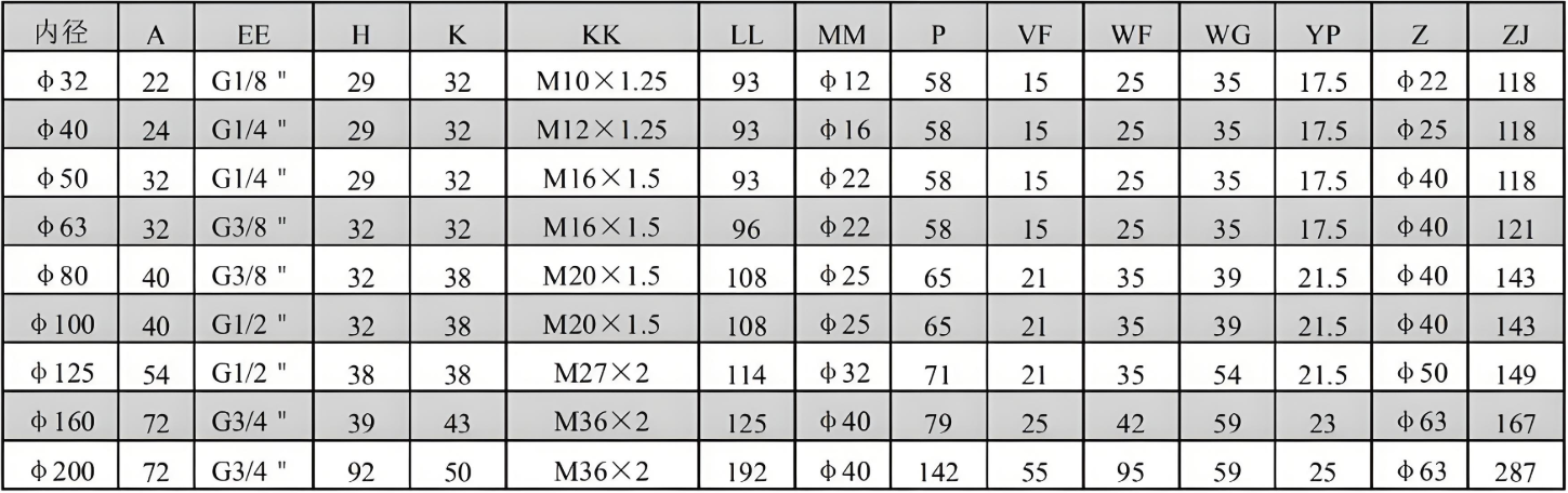 10A-5ST adjustable air cylinder Heavy type long service life