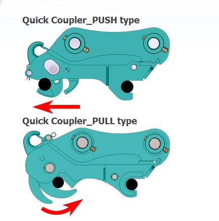 Hydraulic Quick Hitch By Excavator Quick Coupler for sell with small excavator Hydraulic Double Locking Quick Hitch Coupler