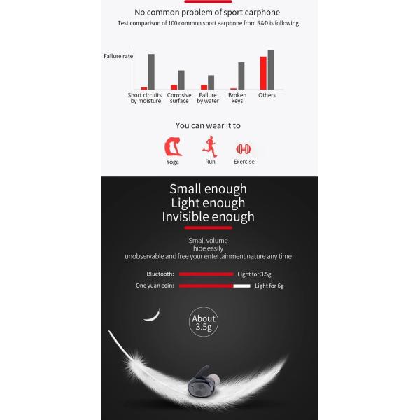 Наушник наушников музыки шлемофона игры Earbuds спорта хэндс-фри Tws Ture беспроводного стерео глубокого баса Bluetooth 5,0 HiFi