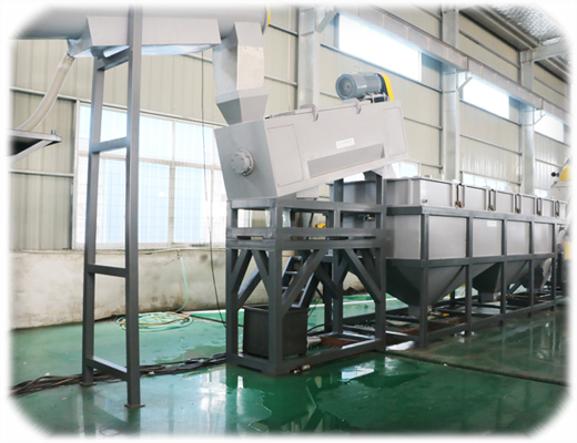 Отходы из пластмасс PE PP мешки Фильмы Рециклинговая стиральная линия