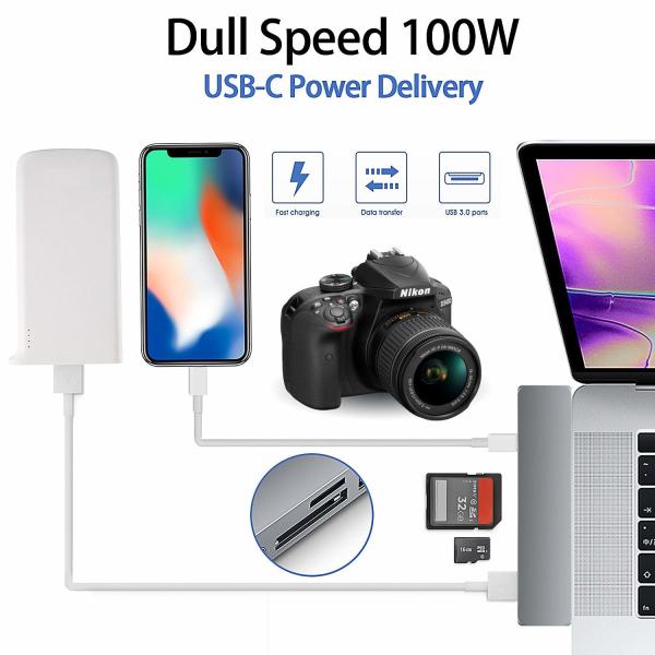 7 in 1 Aluminum Dual USB C Multi function hub, Double USB Type C Ports HUB For Macbook