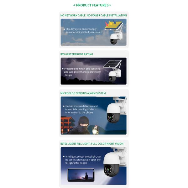 Highfly Promotion Solar Security System Control Surveillance High Quality With Lights 4G Power IP Camera