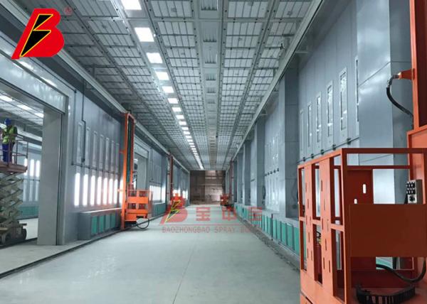 Automatic Liquid  2.5m Min 60 Micron Industrial Paint Lines