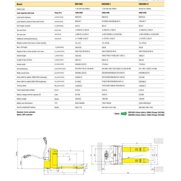 Магазины одежды Электрический поддоны 2тонны 1638 мм Длина вилки Легко в обслуживании