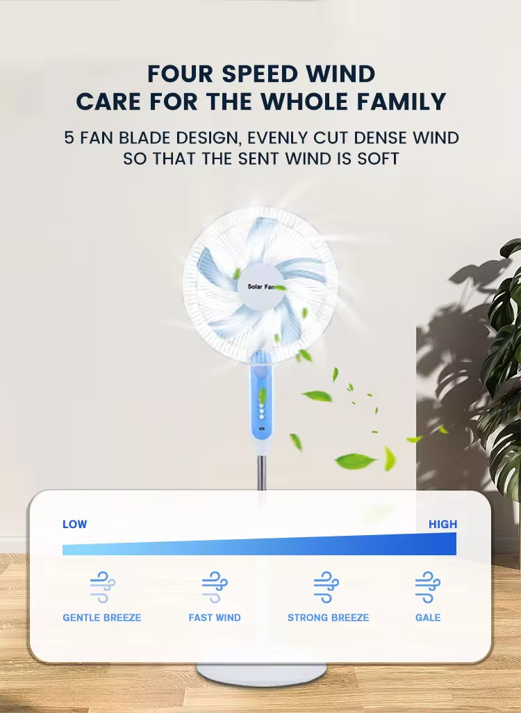 Outdoor All-Rounder,Solar/USB-C Dual Charging ,Four-Speed Camping Fan Light (with Emergency Power Supply)