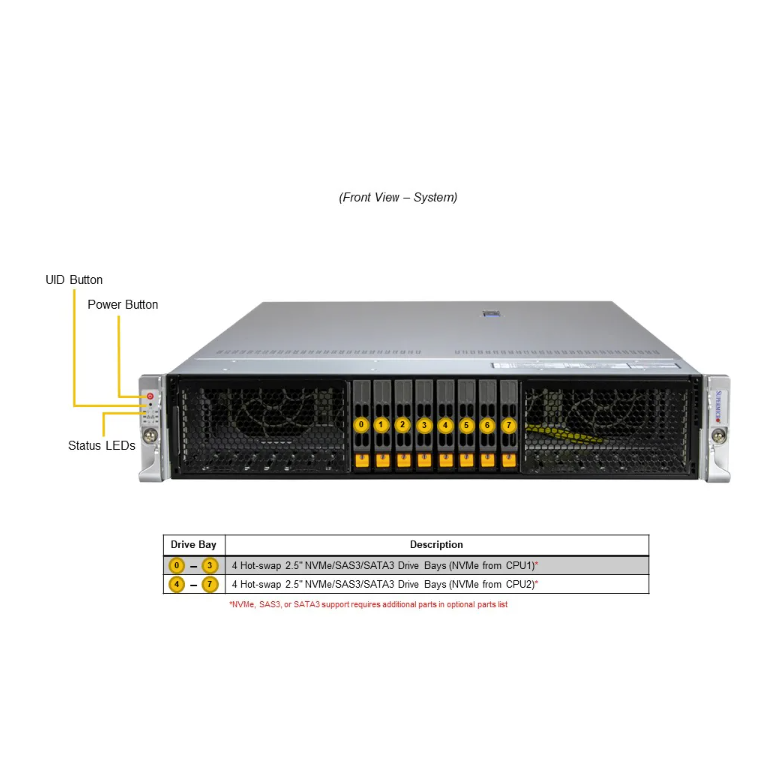 Supermicro Hyper SuperServer SYS-222H-TN 2U Rackmount Server with Intel Xeon 6700/6500 Processors, 4 GPUs, and 32 DIMM Slots