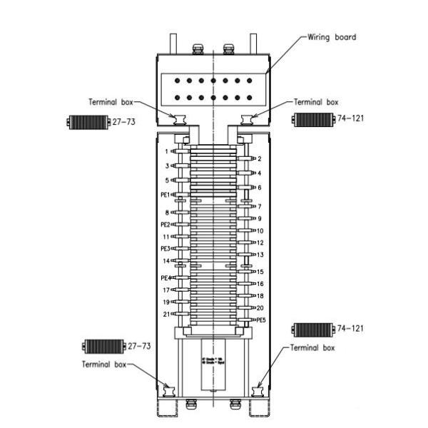 Marine Crane IP54 150A 6rpm High Current Slip Ring
