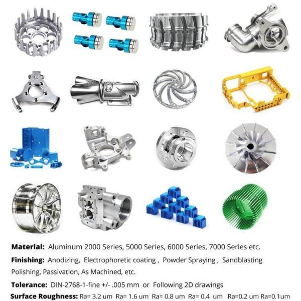 Custom Sheet Metal Fabrication Machine Part Manufactured with 2D/3D Drawing