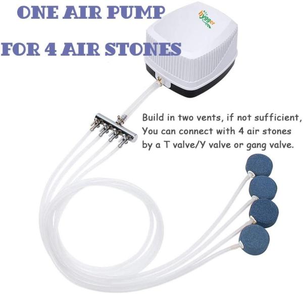 Hygger Powerful Dual Aquarium Air Pump 250GPH Quiet Fish Tank Air Pump Oxygen Pump for 50 to 600 Gallon Tank with 2 Outlets 10W