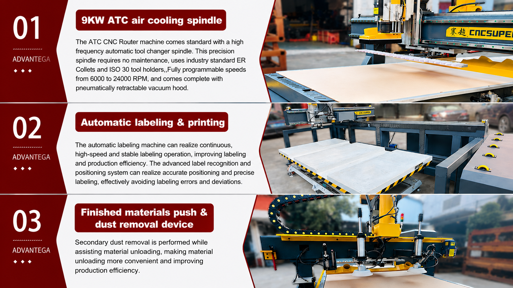 Automatic ATC CNC Cutting Machine Auto Label Auto Feeding for Custom Furniture Production
