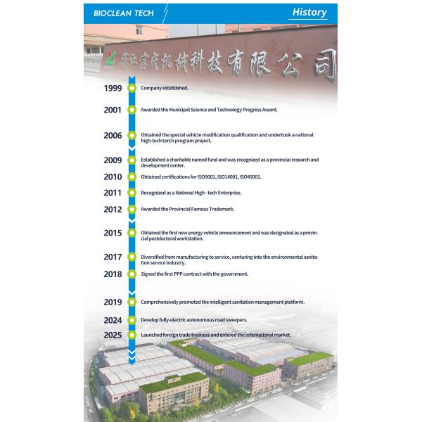 Zhejiang Bioclean Machinery Technology Co., Ltd