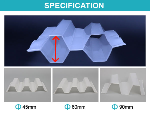 Поселенец трубки сота трубы ПВК УЛЬТРАФИОЛЕТОВЫХ средств массовой информации ламеллы защиты косой
