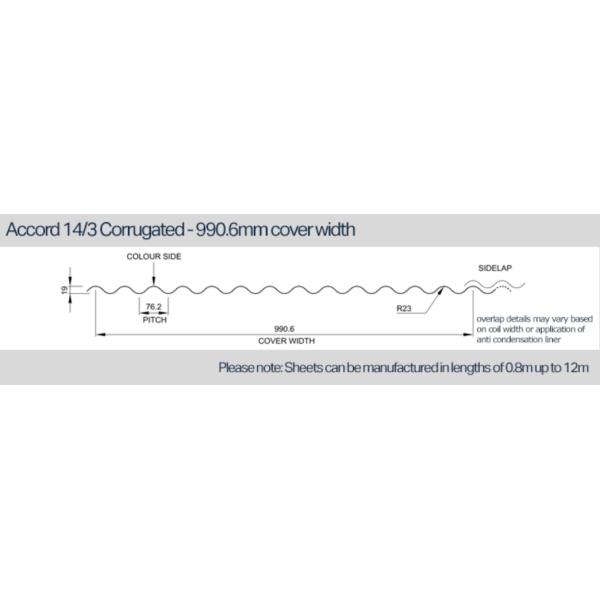 Rollo de la hoja de acero del revestimiento 1200m m del tejado del metal que forma la máquina
