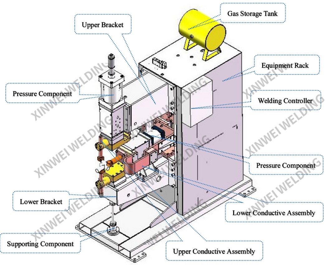 Resistance Projection Welding Machine for Galvanized Tube T-Joint Production