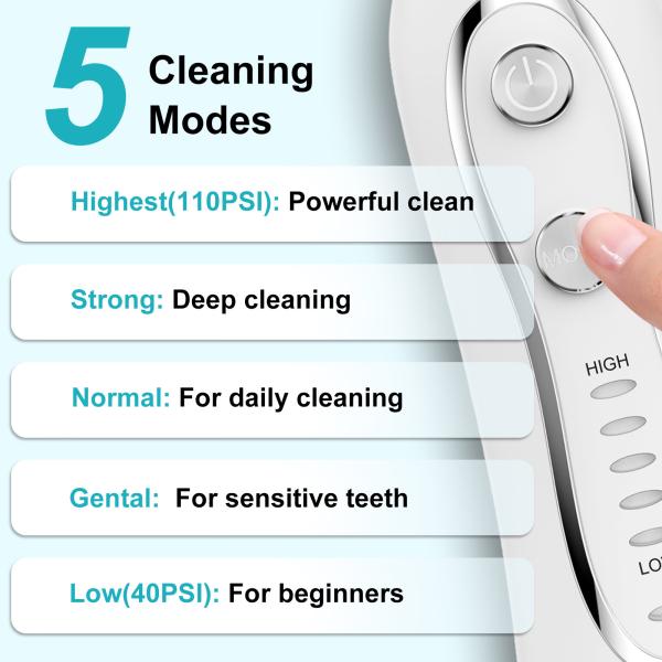 2500mah Ultrasonic Teeth Cleaner 5 Modes Handheld Water Flosser Portable Powerful Oral Irrigator