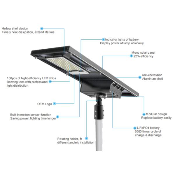 Вращать уличного света алюминиевого сплава на открытом воздухе солнечный интегрированный с батареей Lifepo4