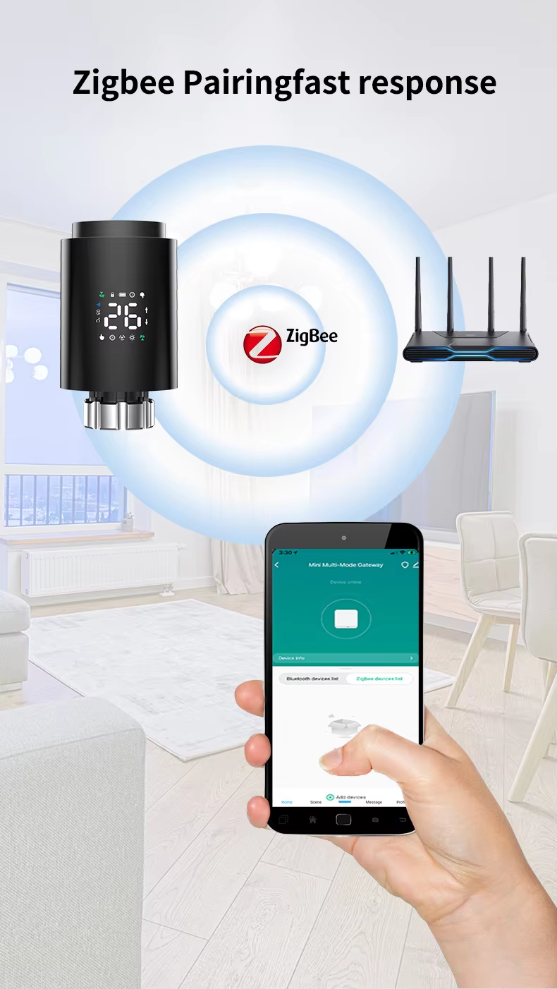 SIXWGH Zigbee 3.0 Smart Thermostatic Radiator Valve (TRV) Alexa/Google Assistant Tuya App 7-Day Programmable Wireless Heating