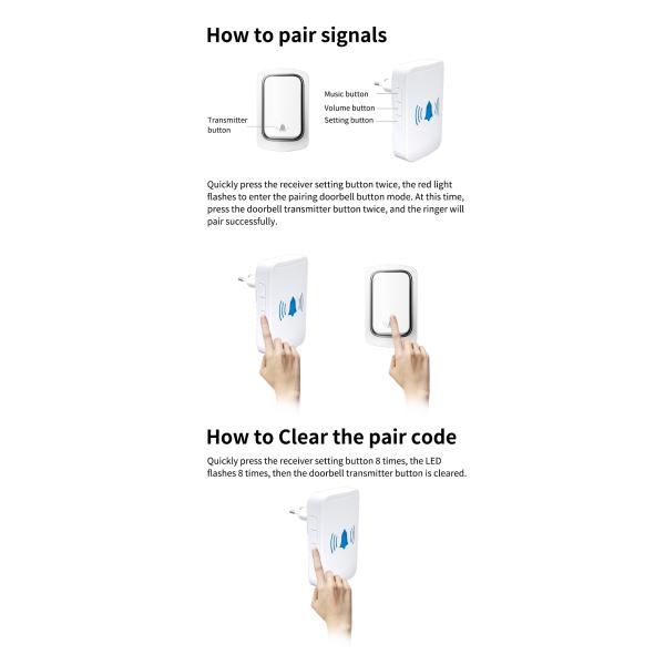 Porte Bell imperméable de sonnette d'IP44 Tuya de prise intelligente d'UE USA R-U