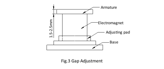Фармацевтический гористый планшет высокой эффективности Deduster планшета фильтруя машину