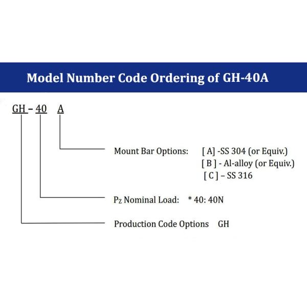 Многоцелевые вибрационные изоляторы для проволочных канатов