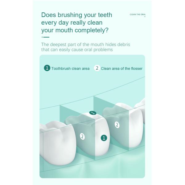 150mL Oral Care Water Flosser , 3 Speed Mode Nicefeel Oral Irrigator