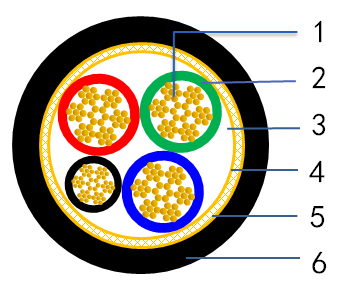 STOW 600V 105℃ UV Resistance Multi Conductor Cable