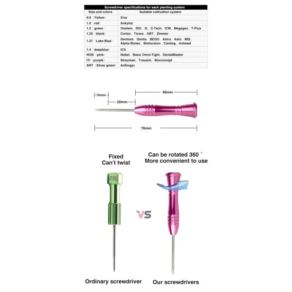 Нержавеющая сталь имплантат винтовщик зубные имплантаты инструменты 9 штук зубная отвертка