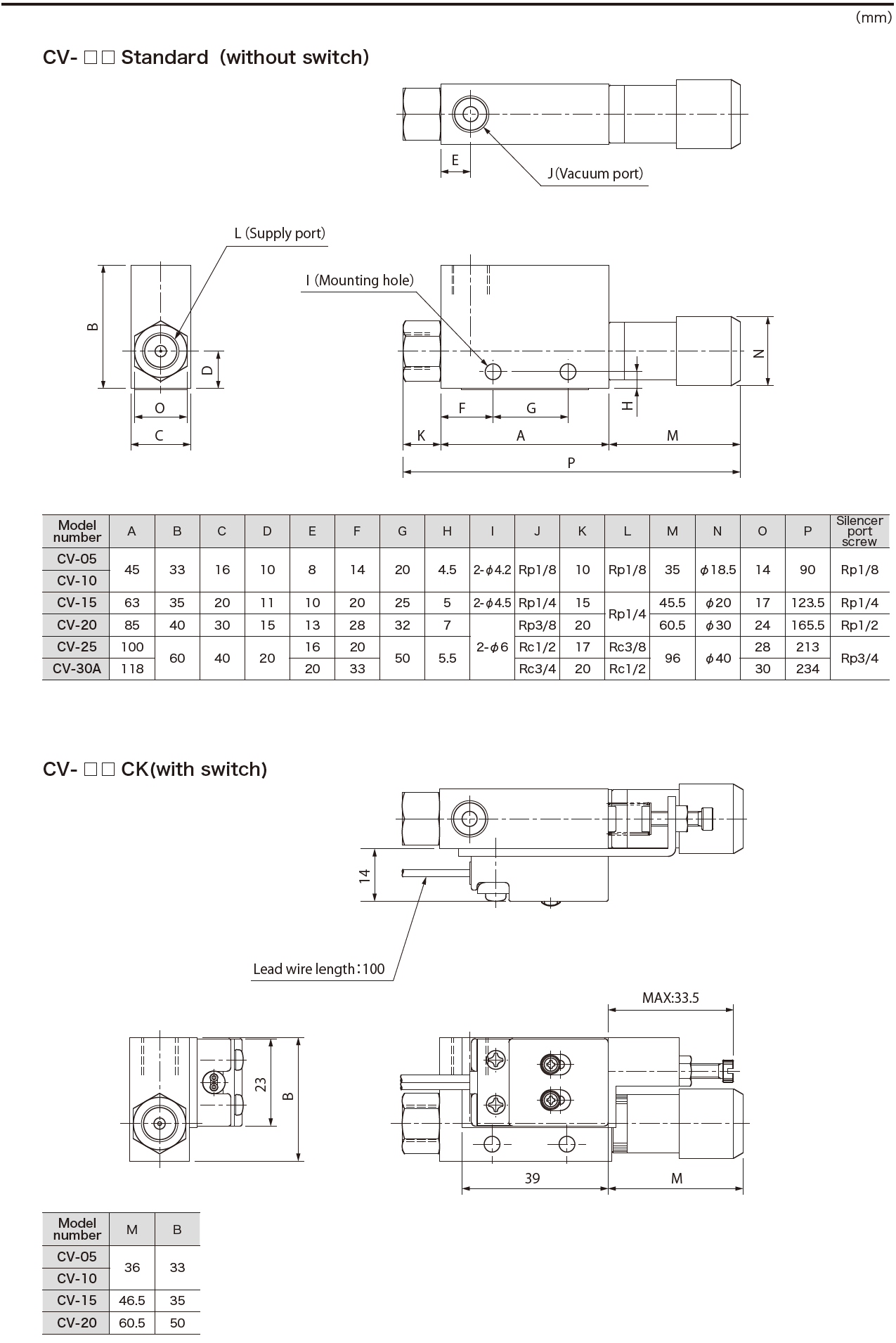 CV-10HS, CV-15HS, CV-20HS CONVUM MYOUTOKU CV Series Vacuum Ejectors