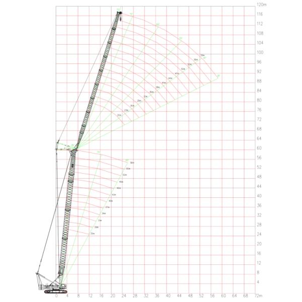 154/153kW 180T Crawler Crane Plays An Important Role In Urban Construction