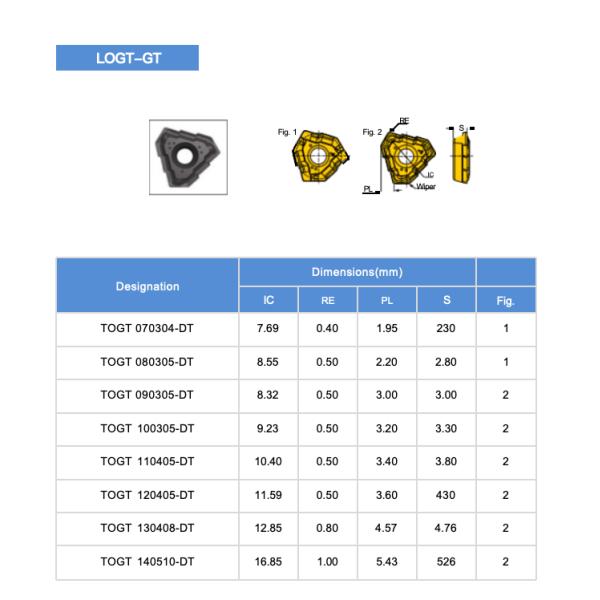 10-20mm Diameter Gun Drill Bits With Bright Black Oxide Surface Finish