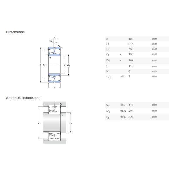 FAG SKF 22320 E Large Size Low Friction Bearing For Coal Mining Industry