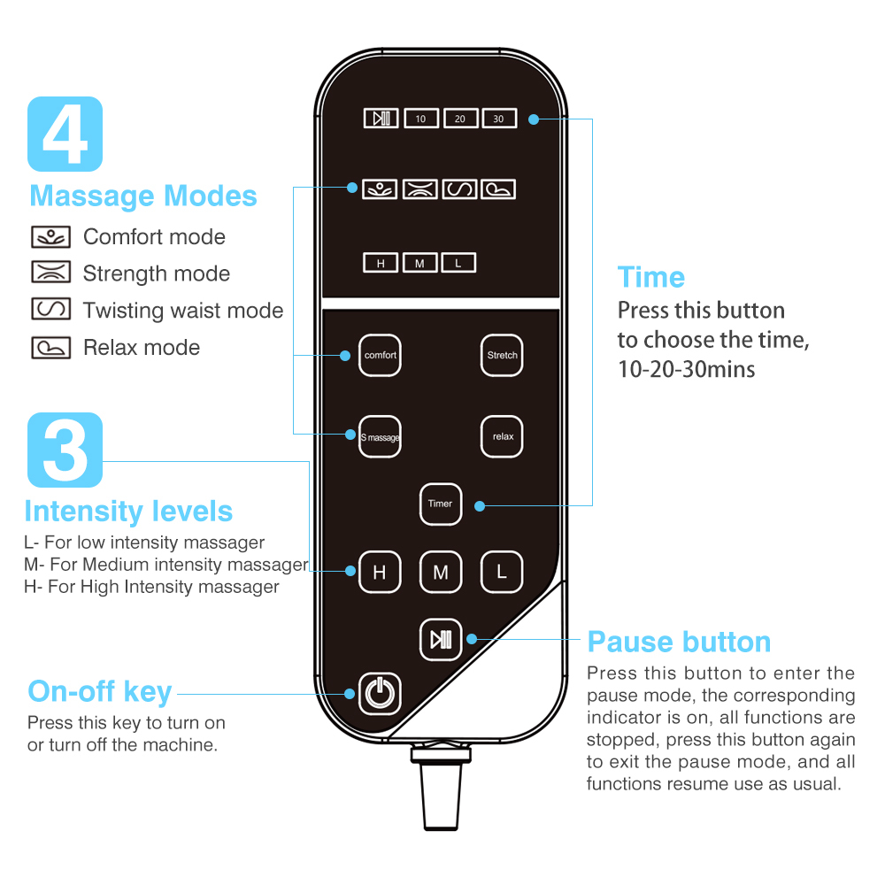 Heating Massage Mattress with 6 Neck and 10 Body Air Bags, 4 Massage Modes, and DC12V 2A Adaptor
