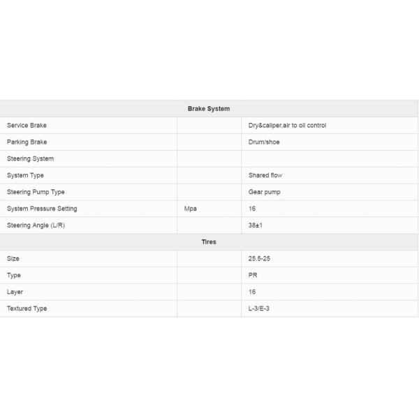 Покрышка SEM653D дороги затяжелитель большого колеса 1,5 тонн 	Сверхмощная строительная техника