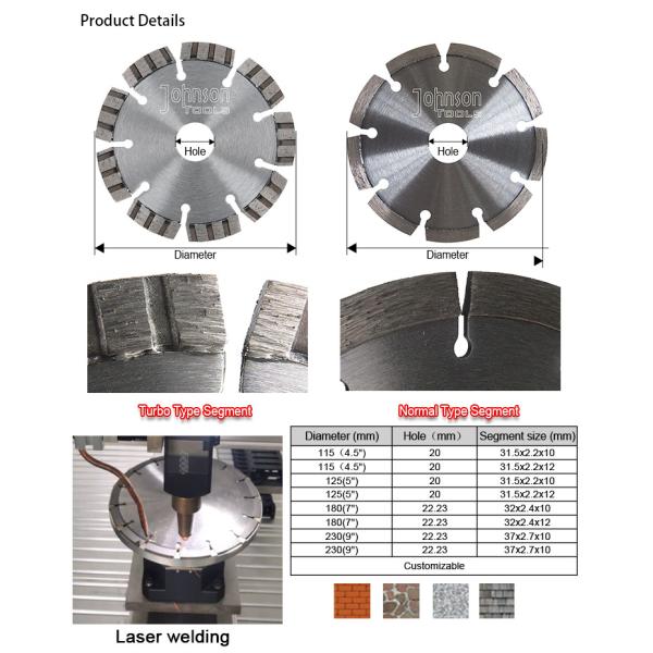 105-600 мм Диамант режущий диск пила лезвие для гранитного бетона мраморного кладки