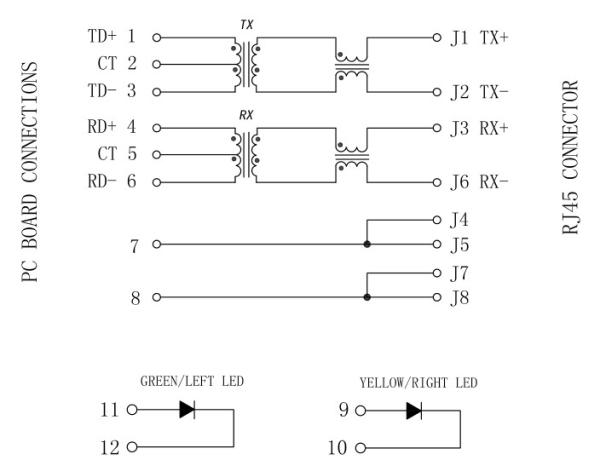 51F-1201GYD2NL | LPJD0115BENL POE Rj45 Connector Vertical Jack Top Entry
