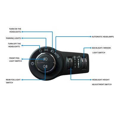 Sense Auto LED Lights Direct Replacement Black Plastic Head for jeep Freedom​