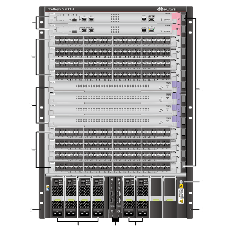 Huawei CloudEngine S12700E-8 VLAN Enterprise Campus Switch 8*Business Board Slots