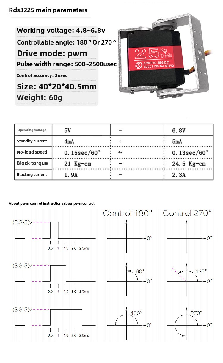 Dsservo Daseng RDS3225 High-Torque Dual-Axis Digital Steering Gear Metal Manipulator with High Precision
