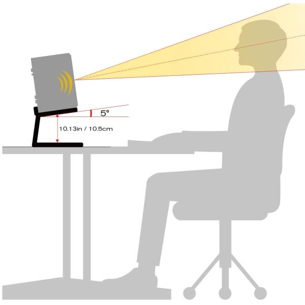 Кинотеатр портативный низкоцентрированный наклонный столовый динамик с оборудованием