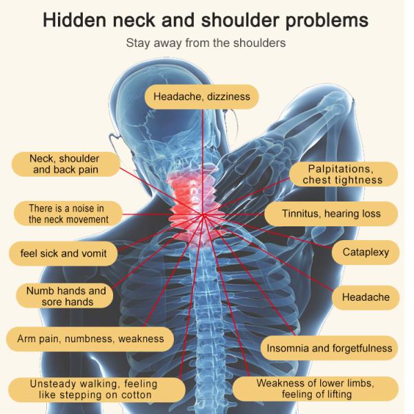 воротник 5V 1A беспроводной раздувной шеи 1400mAh цервикальный для сброса усталости
