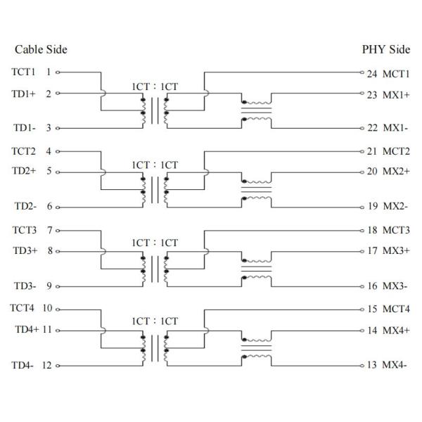 L22T002-3 1000 основание - модули фильтра Lan кодов безопасности встречи K21 t PoE 60W одиночные гаван